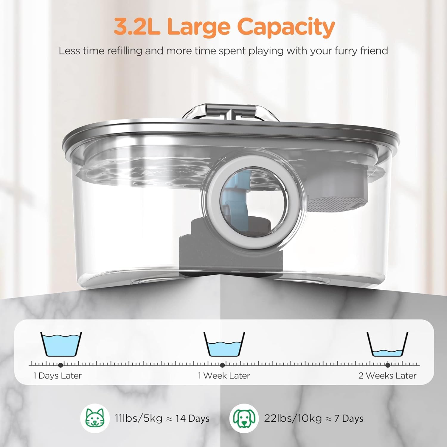 Service client et garantie 18 mois pour la fontaine Rellaty