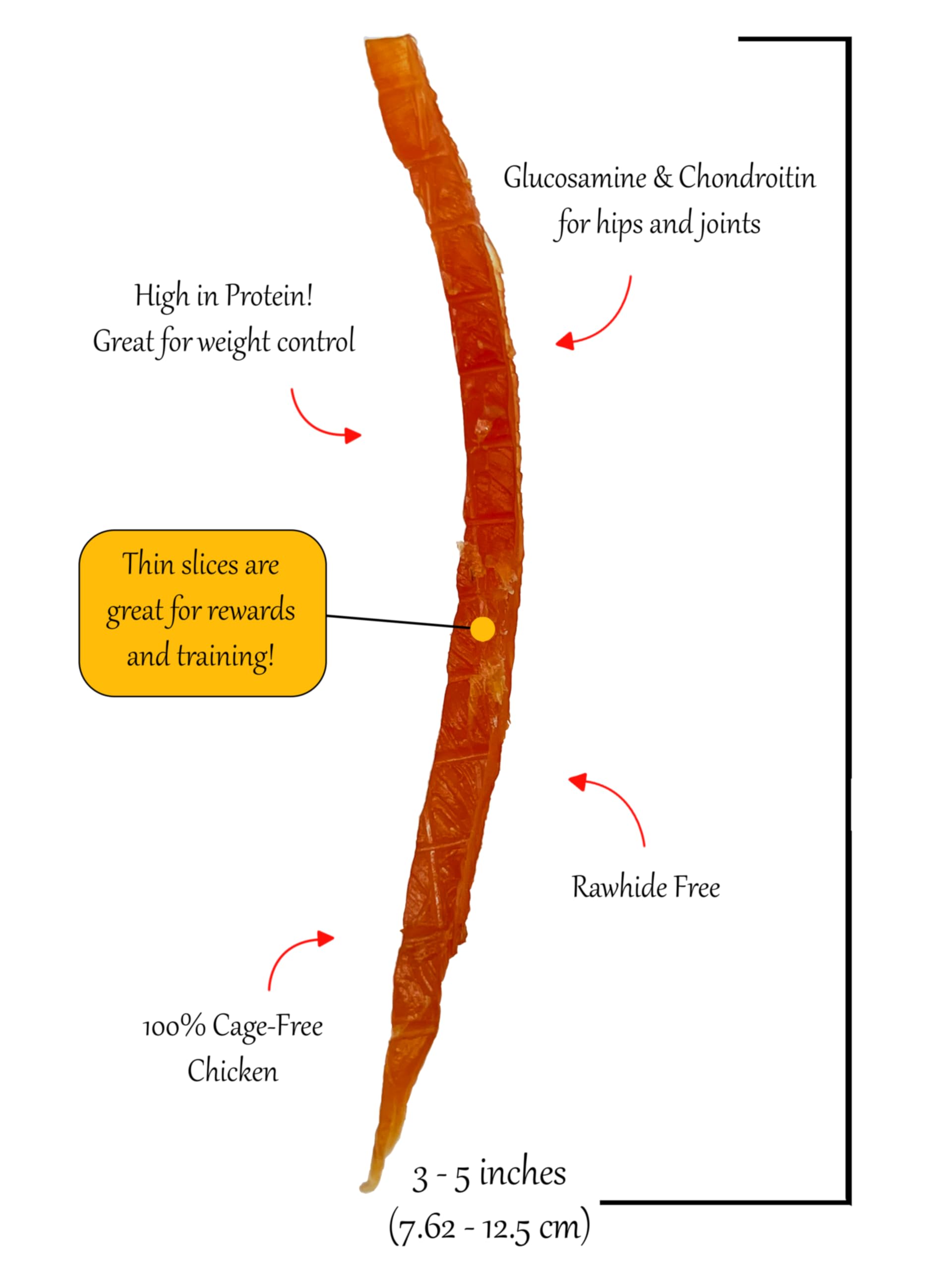 Rena's Recipe glucosamine-chondroïtine-articulations, soutien potentiel des articulations.