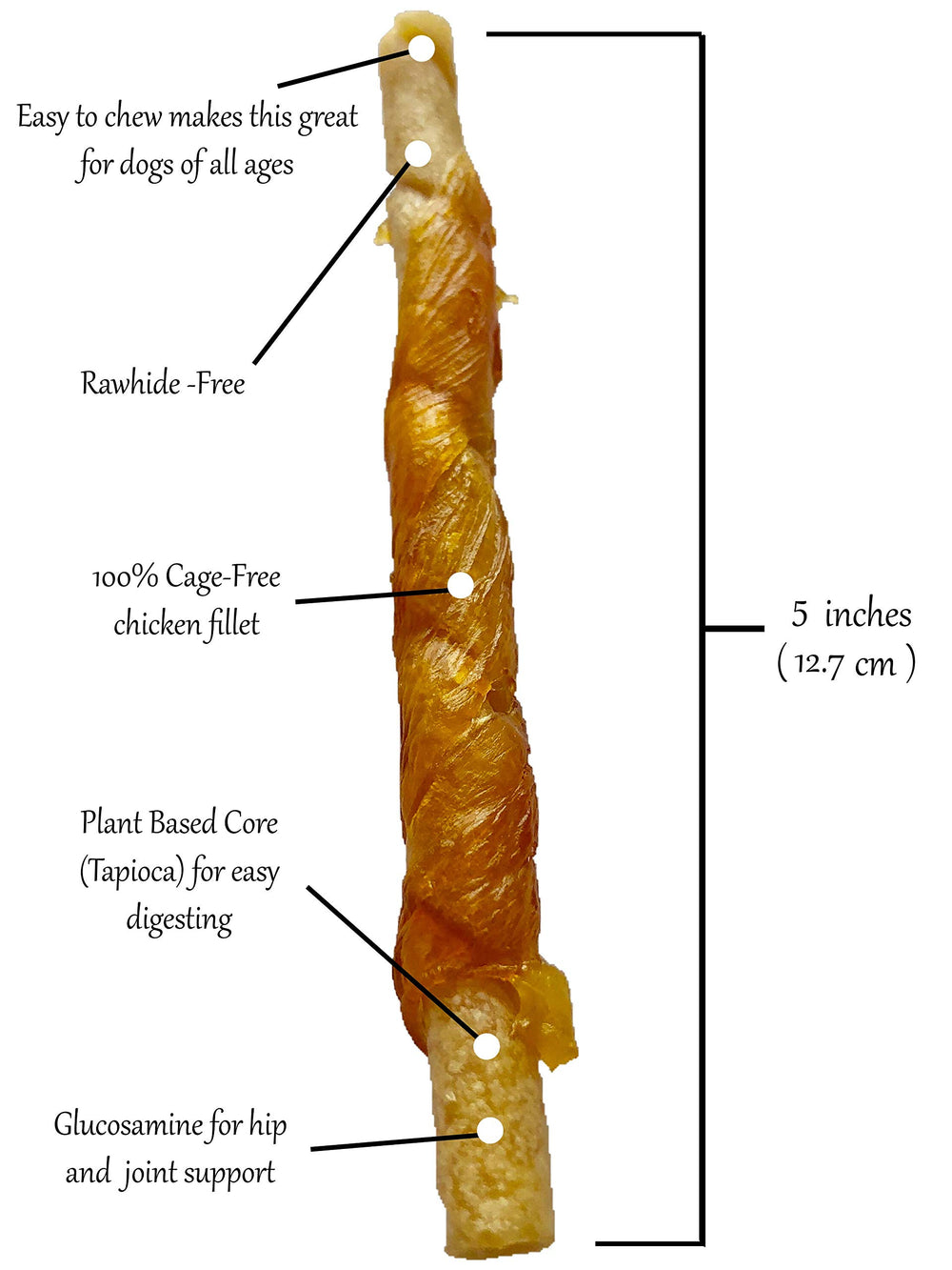 Rena's Recipe glucosamine intégrée pour le soutien possible des articulations