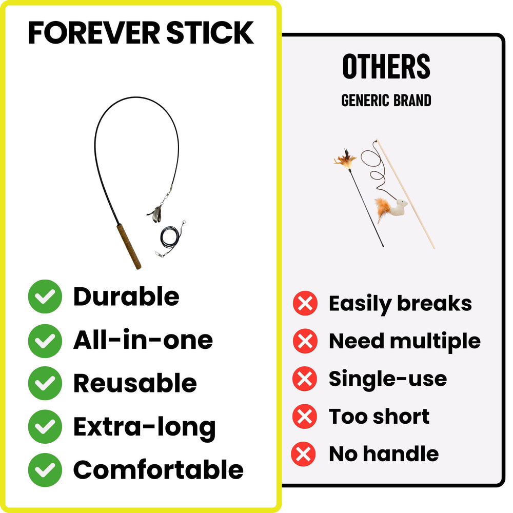 Repounce Forever Stick accessoires plume et ficelle pour divers jeux.