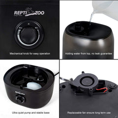 REPTI ZOO remplissage sans fuite par le haut, nettoyage simplifié.