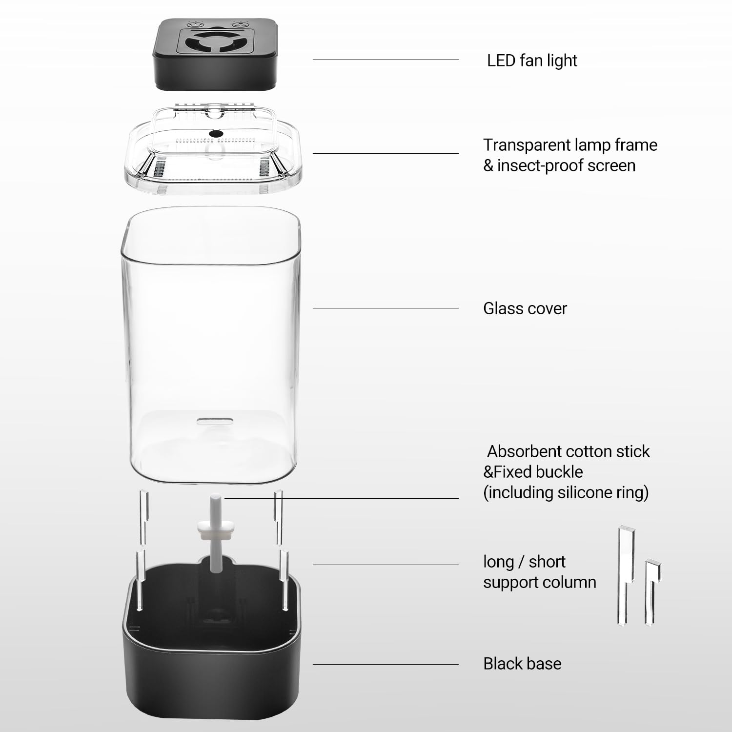 Verre transparent offrant une vision à 360 degrés et nettoyage facile.