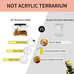 Terrarium mini Reptile Growth - porte d alimentation visible pour nourrir sans effort