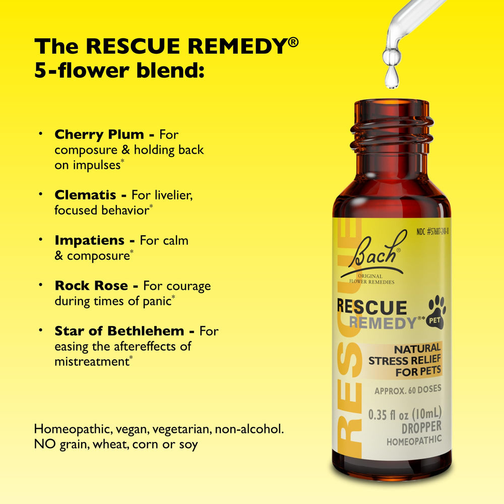 Gouttes RESCUE utilisées avec nourriture ou eau pour un dosage simple.