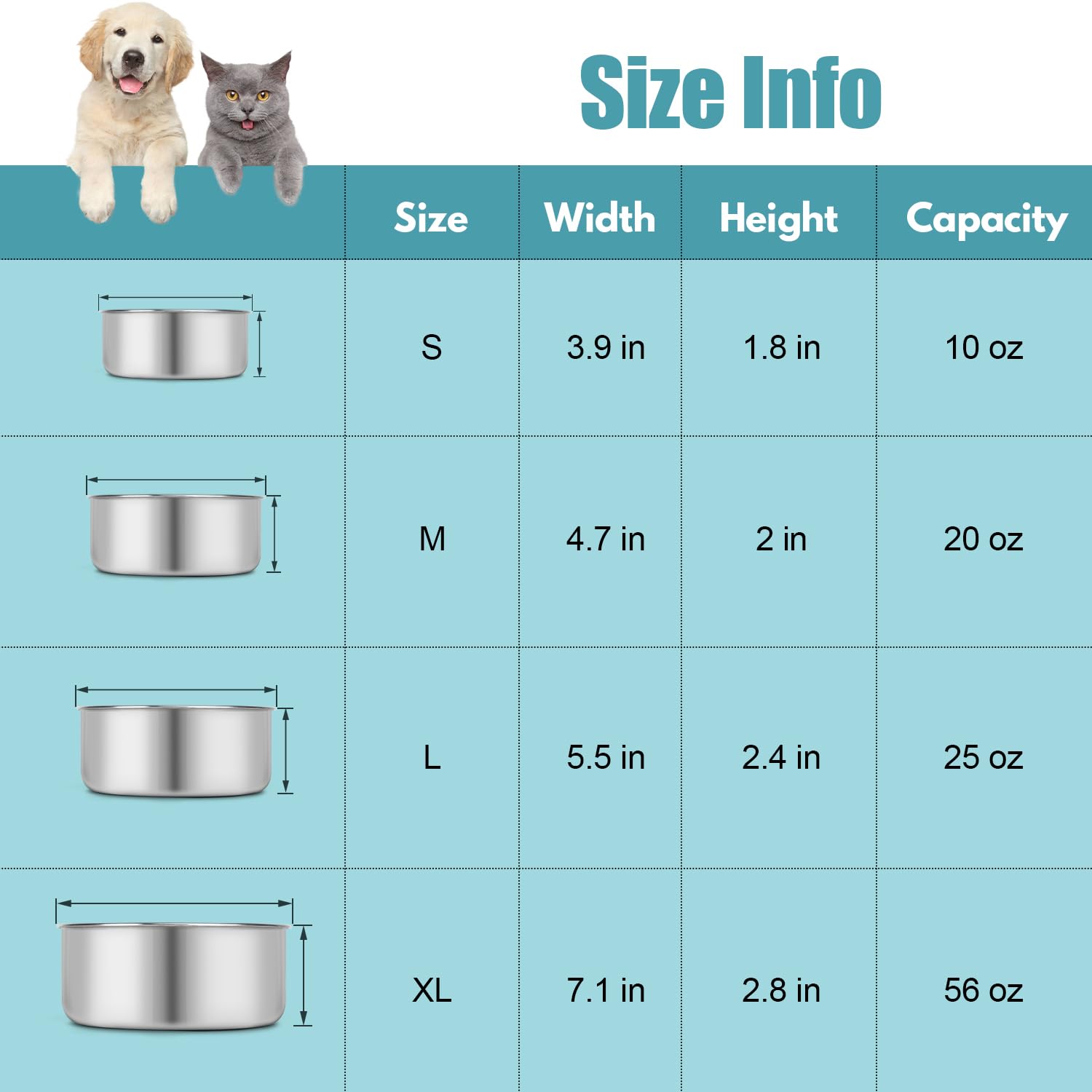 Polyvalente pour eau et nourriture, utilisation flexible.
