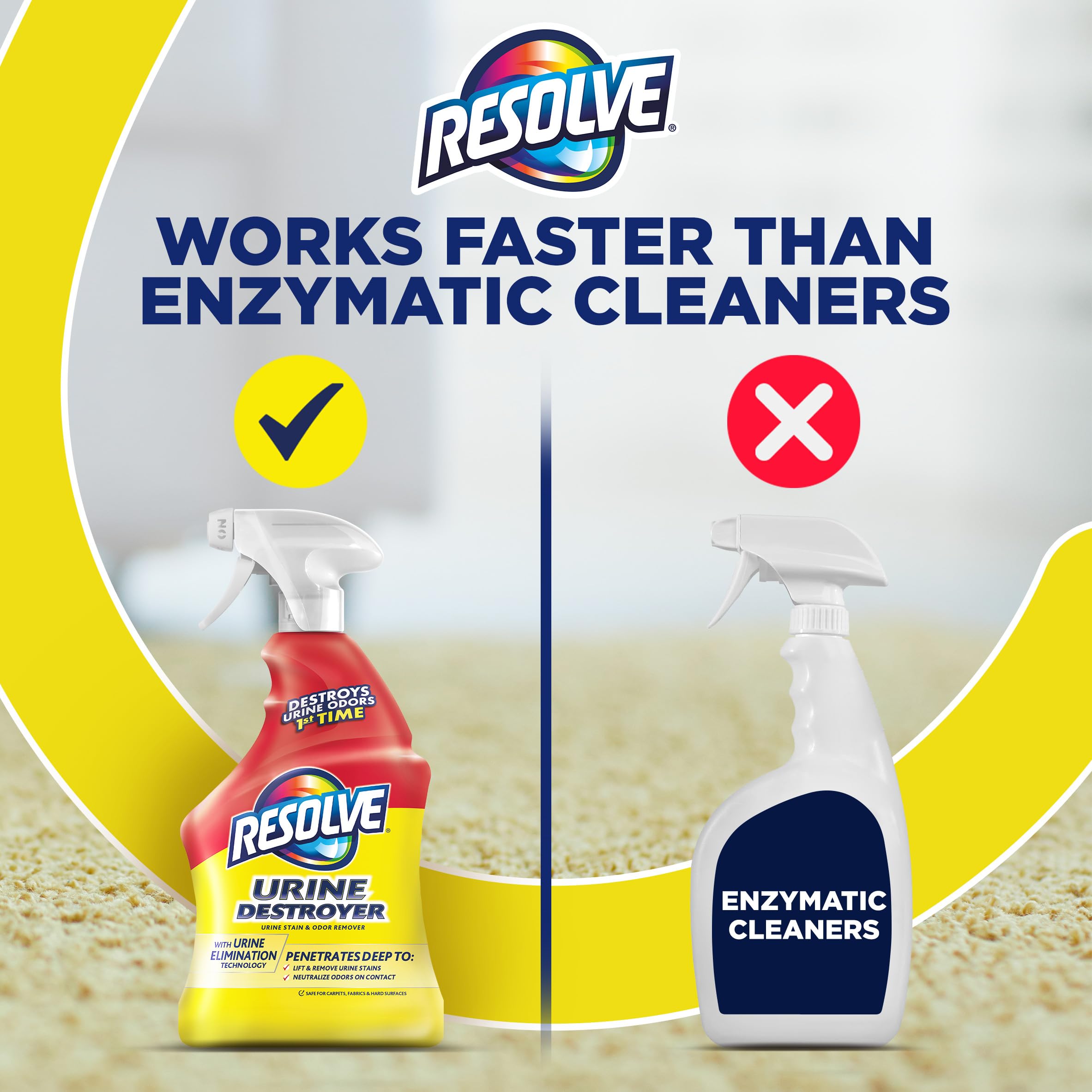 Resolve Urine Destroyer Spray – zones-animaux: aide à prévenir les retours des chiens et chats.