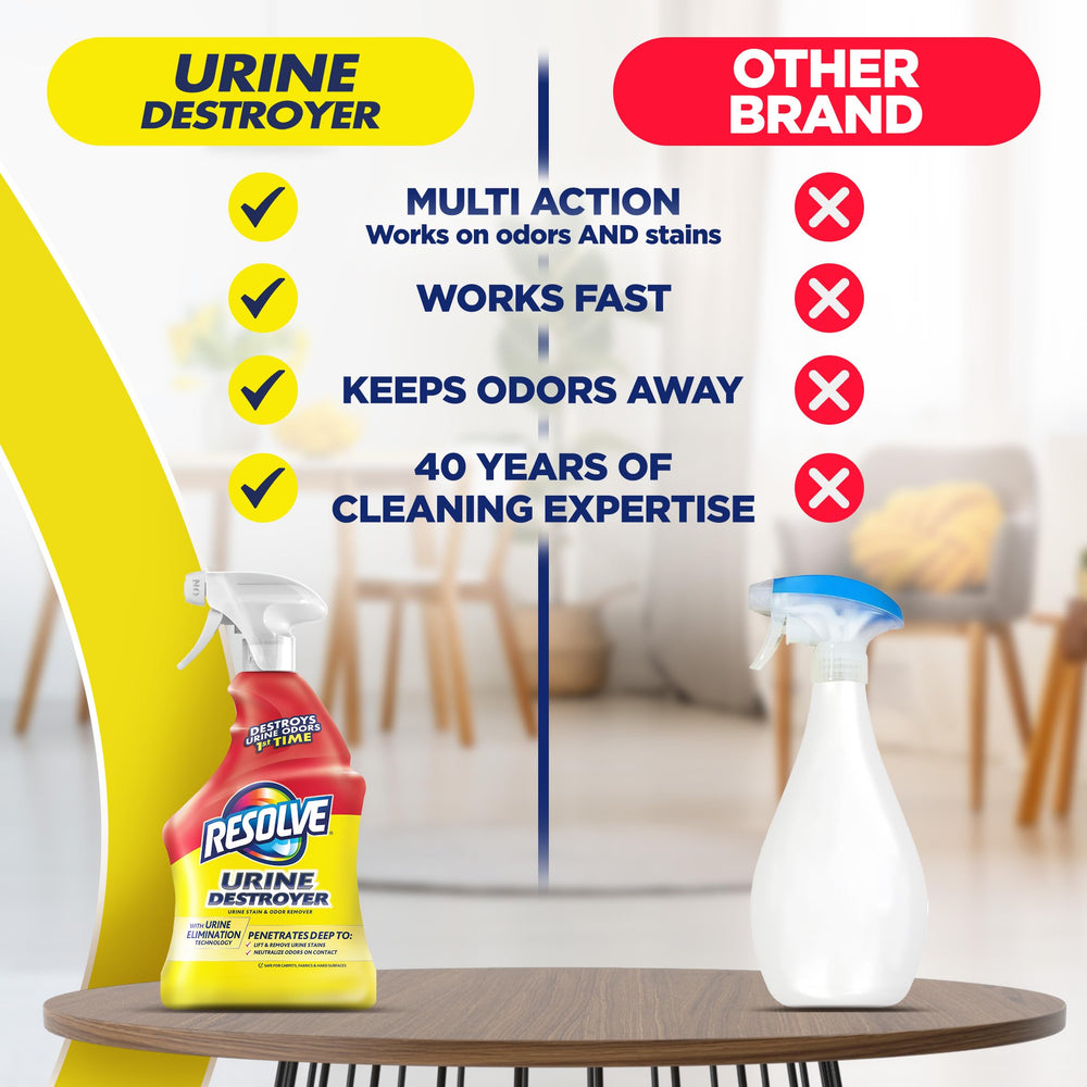 Resolve Urine Destroyer Spray – surfaces douces: sûr autour des animaux lors d'une utilisation dirigée.