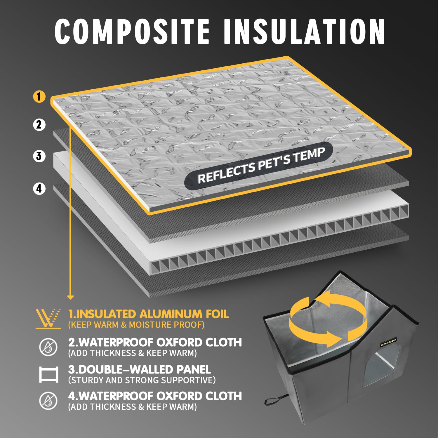 Tapis interieur inclus pour Rest-Eazzzy, chaleur et douceur supérieures.