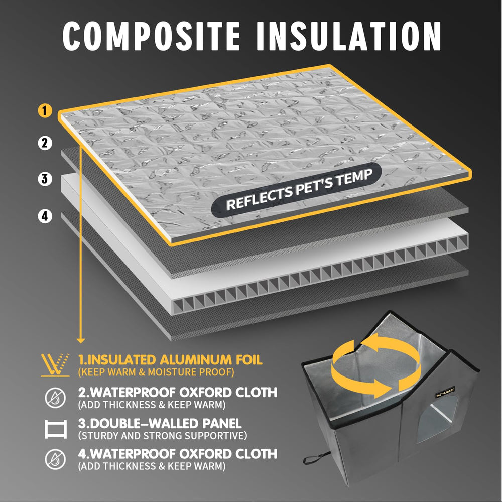 Tapis interieur inclus pour Rest-Eazzzy, chaleur et douceur supérieures.
