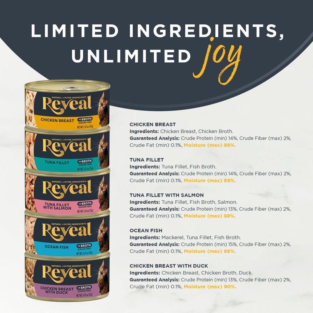 Reveal texture chat bouillon hydratant — expérience sensorielle riche.
