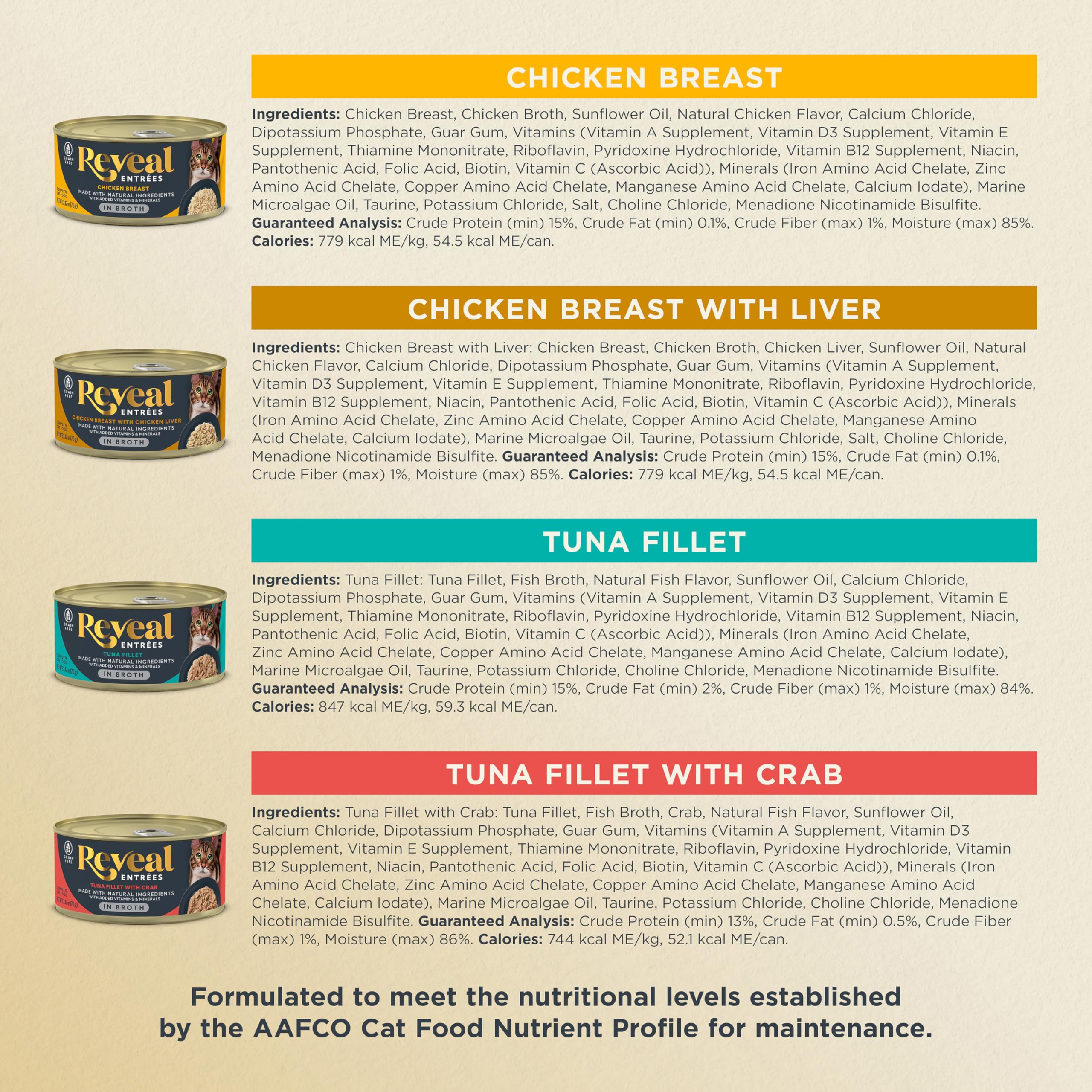 Reveal Entrées Protéine Chat Poulet : protéine réelle pour une alimentation savoureuse.