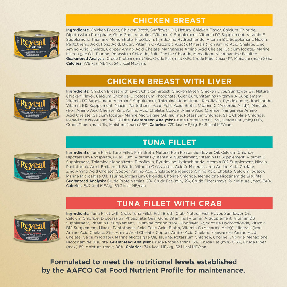 Reveal Entrées Protéine Chat Poulet : protéine réelle pour une alimentation savoureuse.