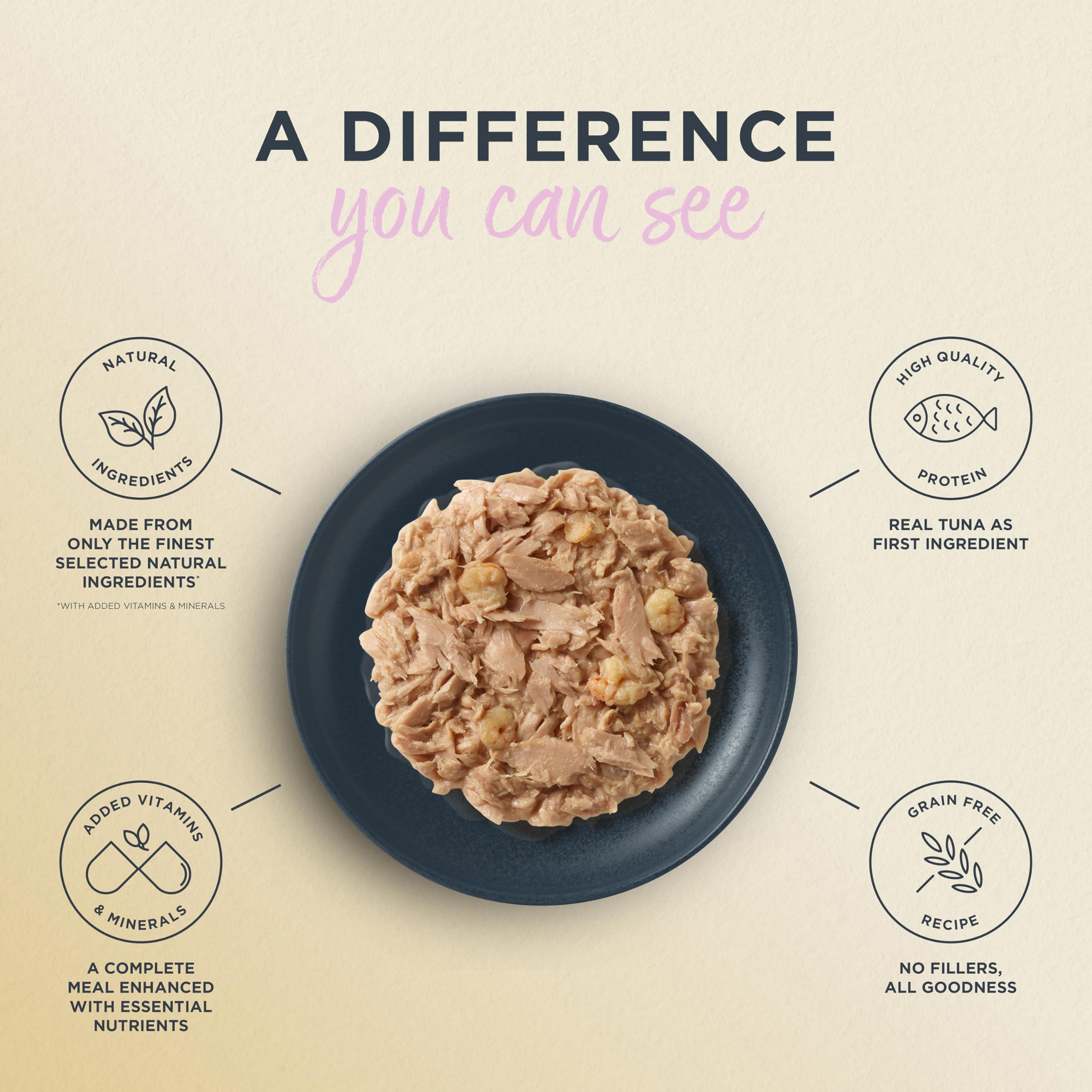 Reveal Entrées: thon fillet, protéines réelles pour chats actifs