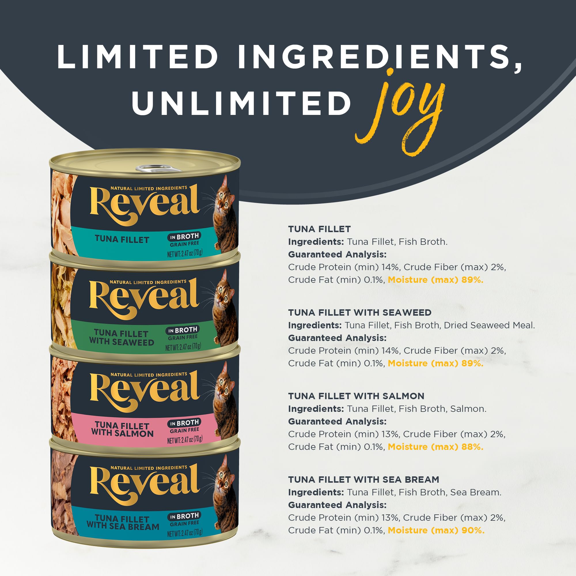 Reveal ingrédients limités en conserve, sans additifs artificiels.
