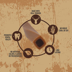 Rewardables Friandises Sauvages Venaison, chien qui mache longtemps grâce à une texture robuste.