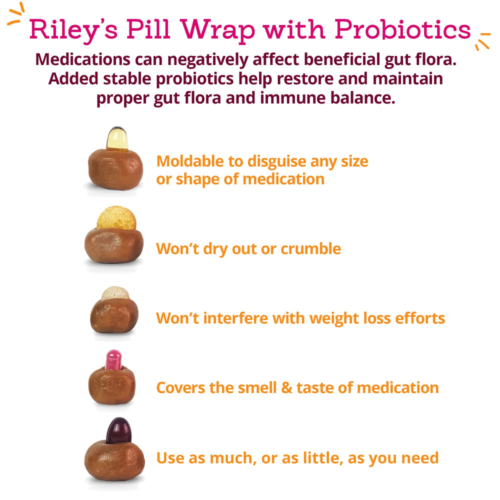 Utilisation facile: envelopper la pilule autour du médicament avec Riley's Pill Wrap.