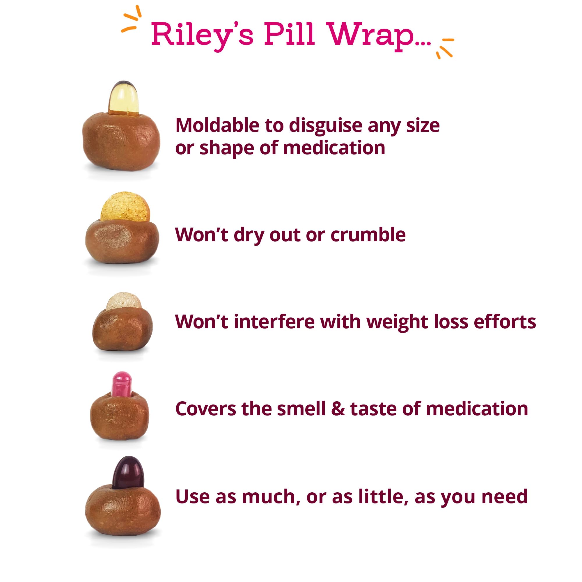 Riley's Pill Wrap: procédé simple sans outils pour l’administration des pilules.