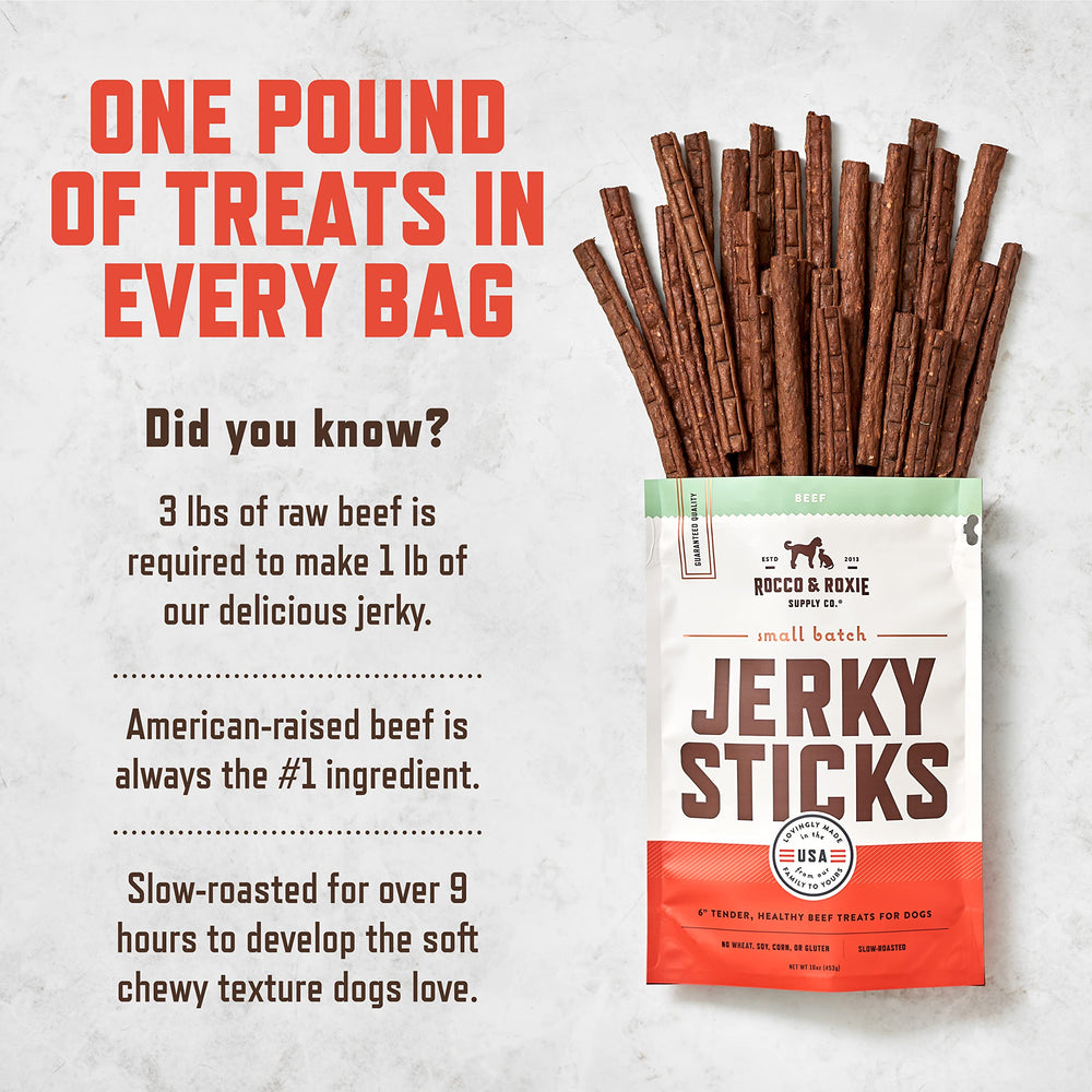 Rocco & Roxie : jerky de bœuf, récompense à haute valeur lors des séances.