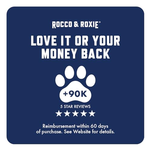 Rocco & Roxie Usage Facile – application simple pour résultats réels.