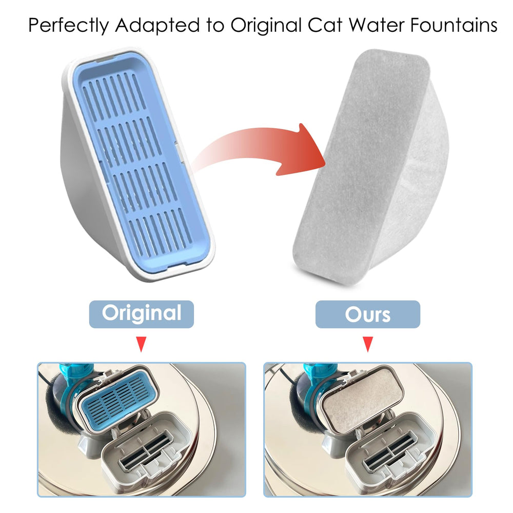 ROCK BEARD ensemble-filtre-chat-24pieces : kit complet pour remplacements faciles.