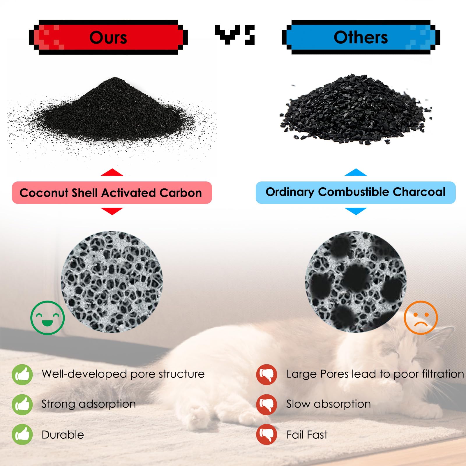 ROCK BEARD eponges-filtre-chat : capture des poils et debris pour eau propre.