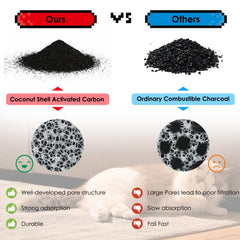 ROCK BEARD eponges-filtre-chat : capture des poils et debris pour eau propre.