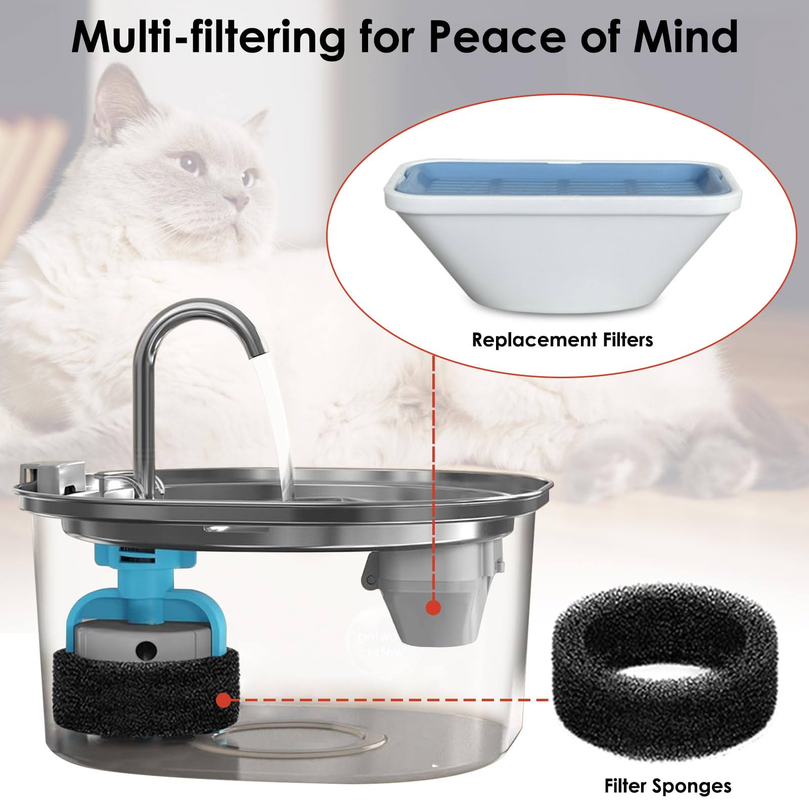 ROCK BEARD filtre-KDF, filtration multi-étages pour une eau plus pure.