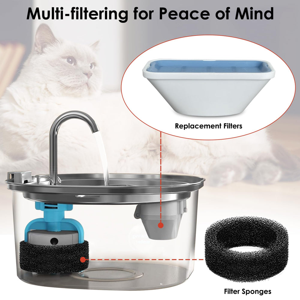 ROCK BEARD filtre-KDF, filtration multi-étages pour une eau plus pure.