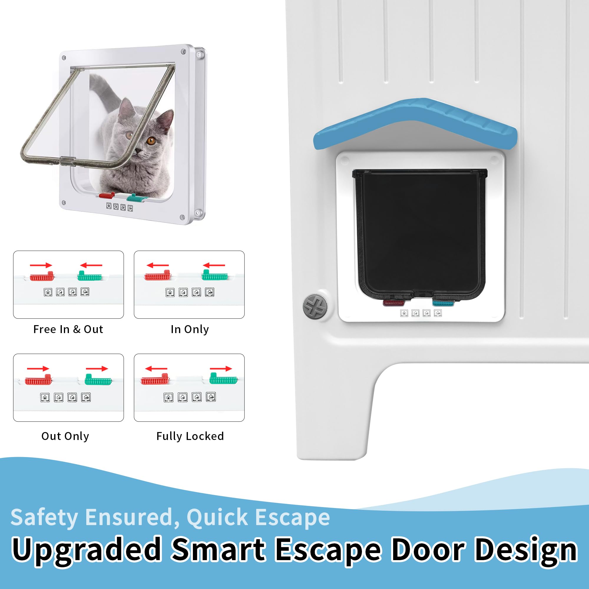 Rockever-porte-escape-chat-verrou-4-voies montre une porte sécurisée pour chats.