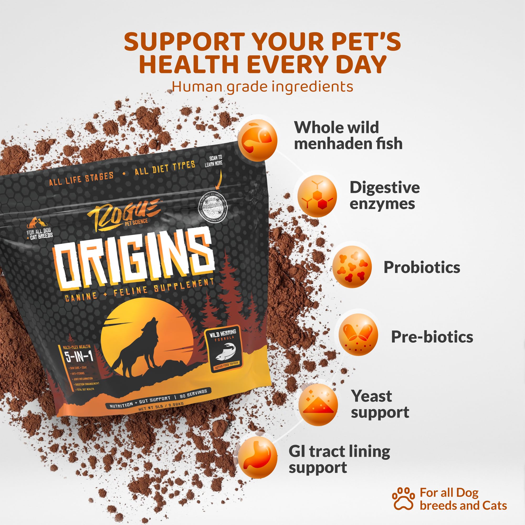 Rogue Pet Science Origins doseur inclus facilite le dosage quotidien.