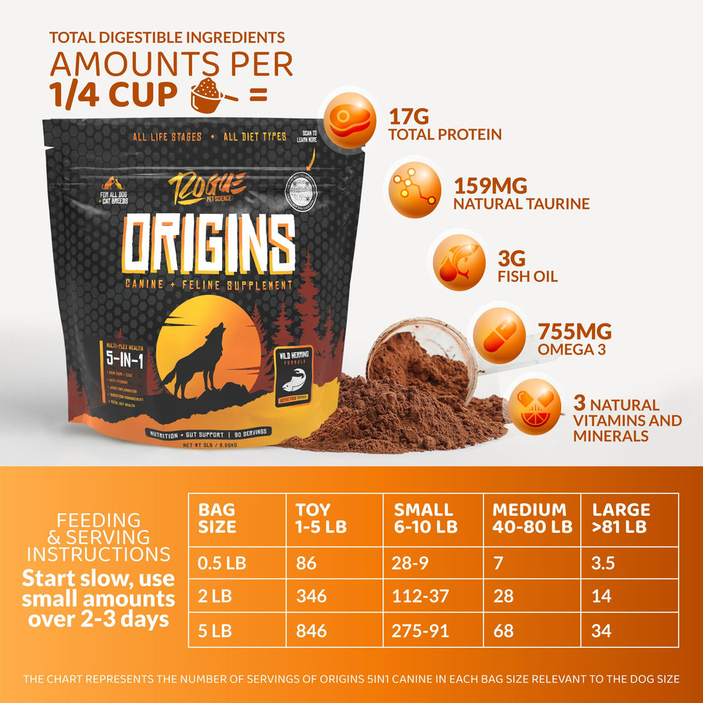 Rogue Pet Science Origins huile Oméga-3 naturelle pour la peau et le pelage.