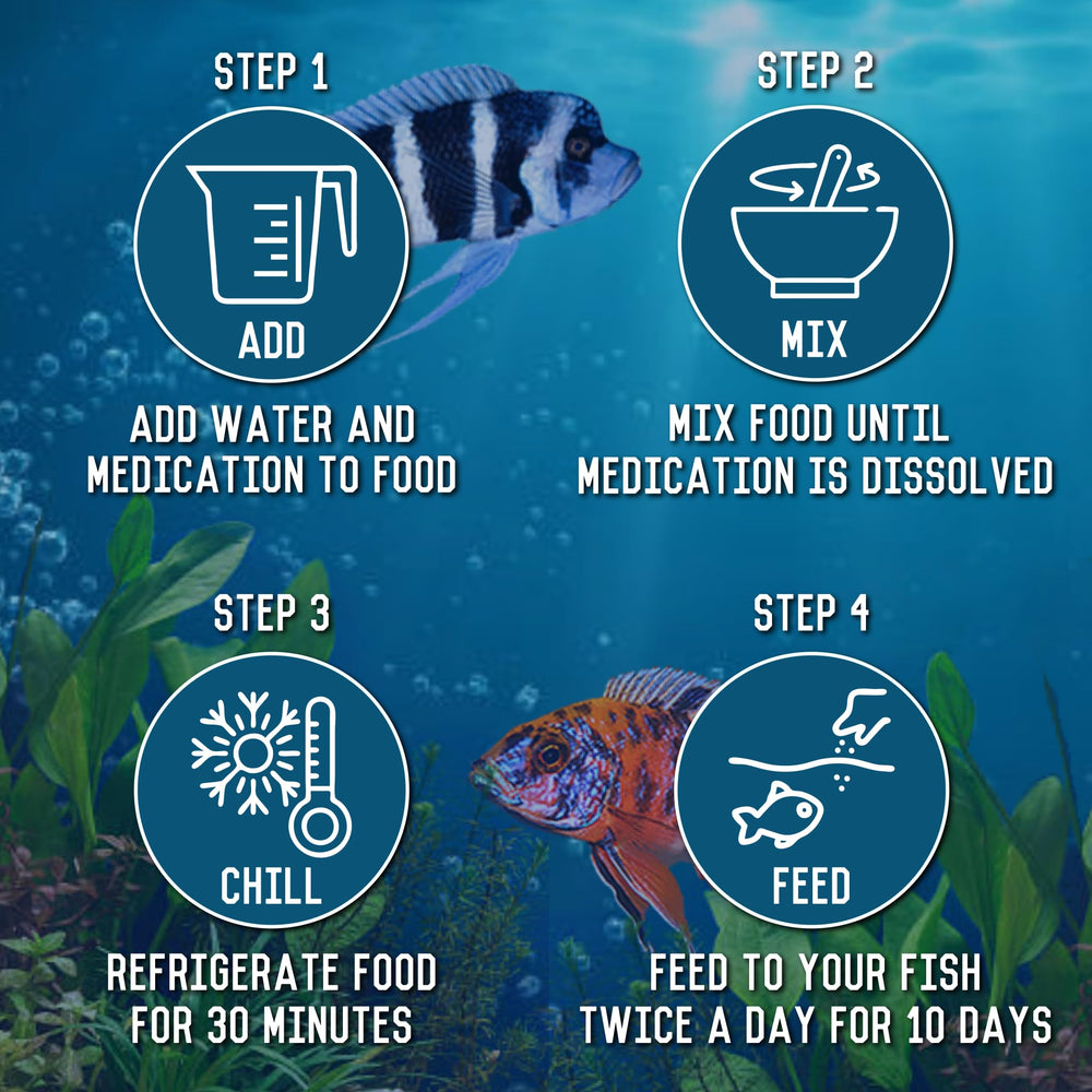 RON'S CICHLIDS emballage pratique de 8oz.