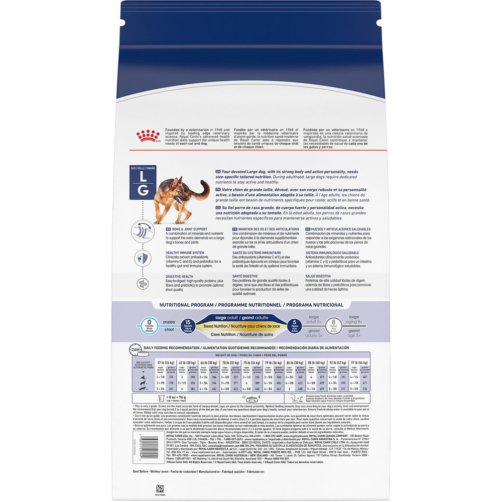 Royal Canin favorise l'appétence des croquettes pour des repas réguliers