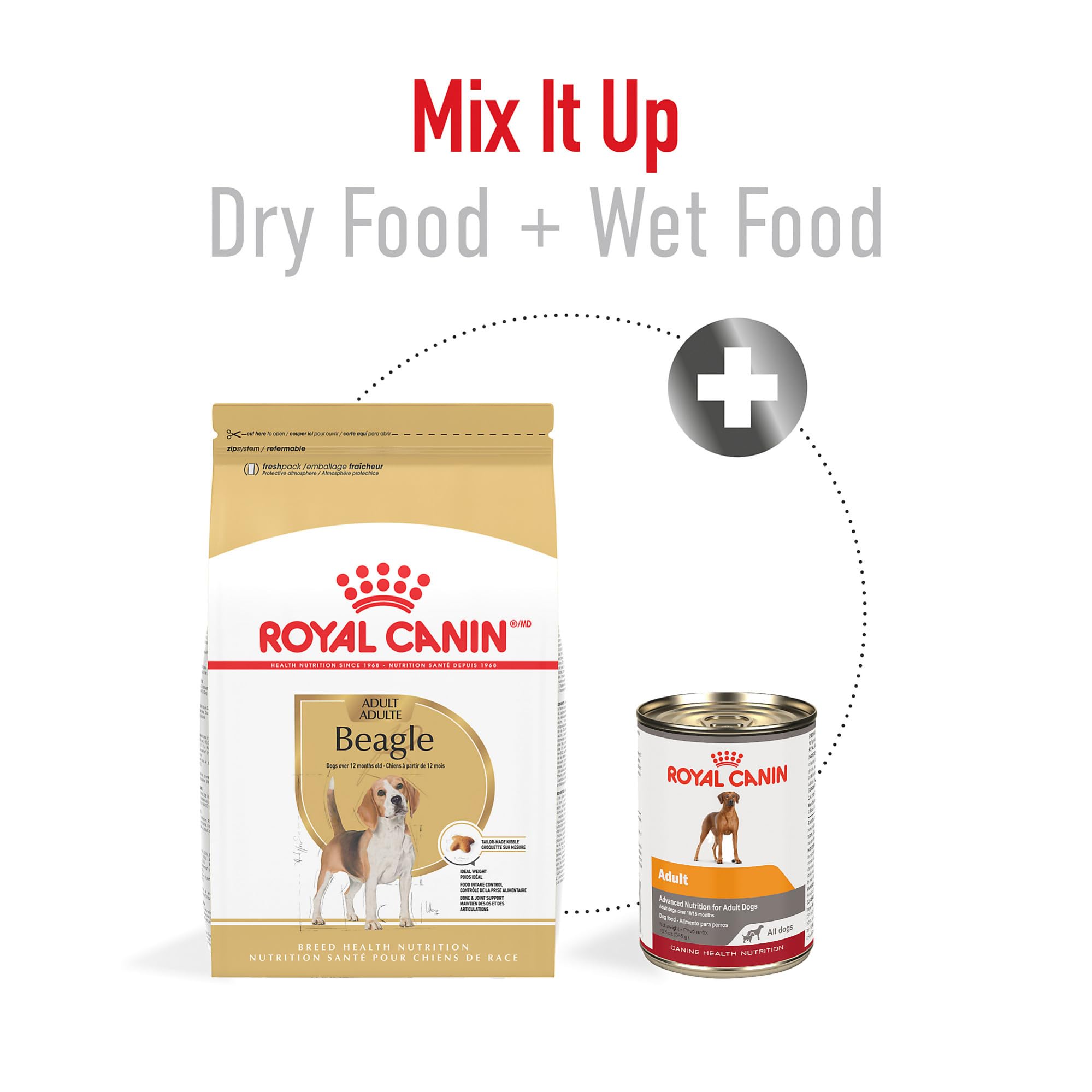 Contrôle du poids potentiel grâce aux calories adaptées, Beagle Adulte Royal Canin.