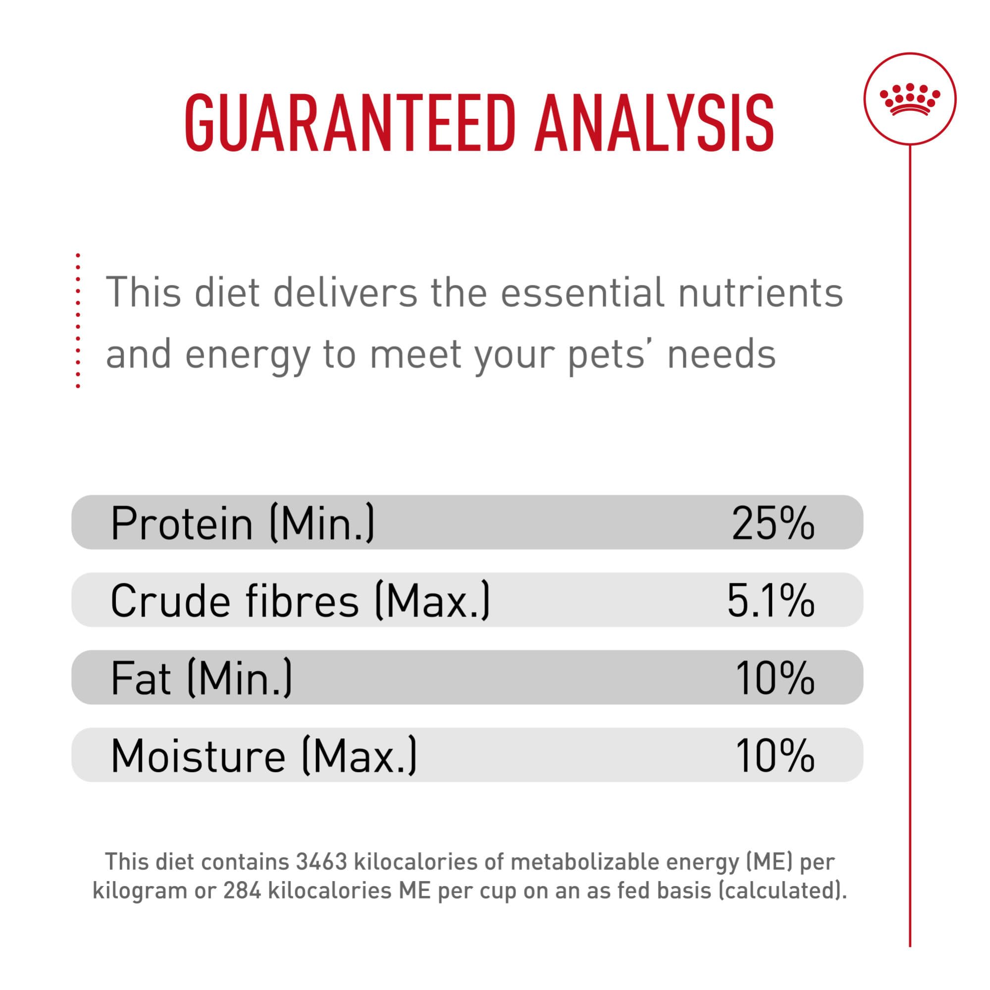 Beagle Adulte Royal Canin: fibres qui favorisent la satiété après le repas.