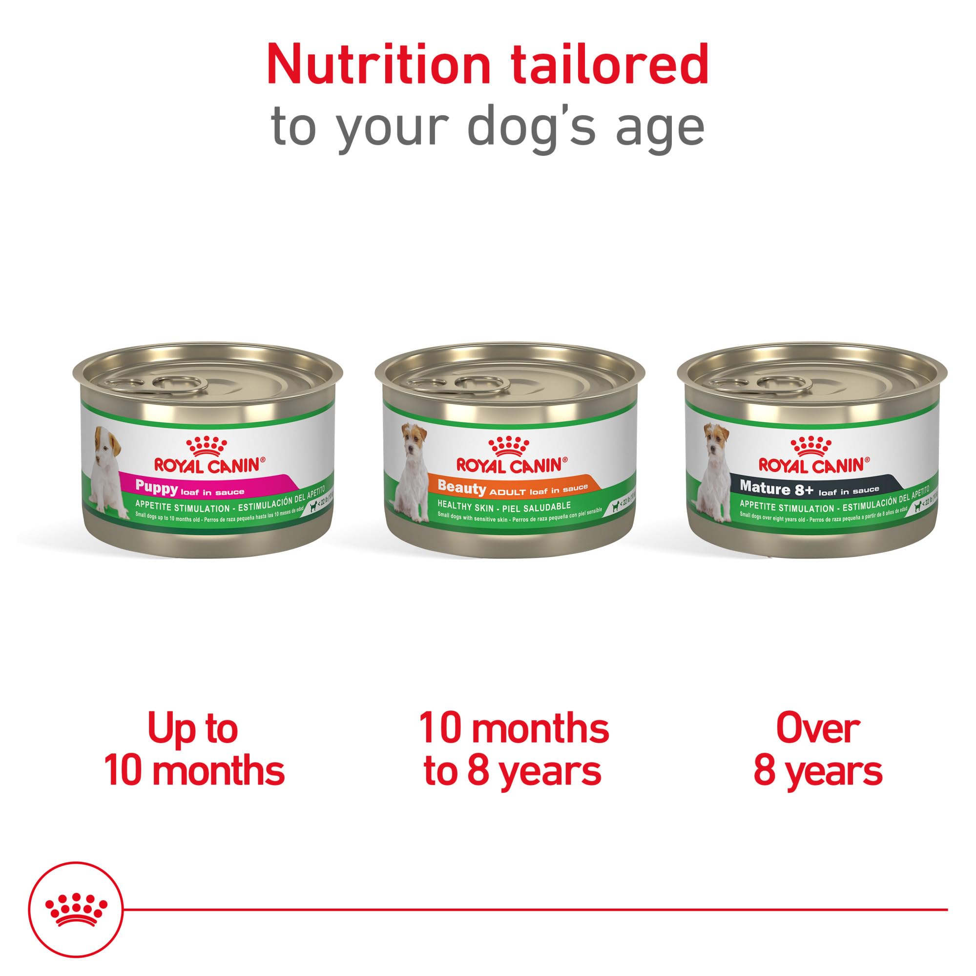 Royal Canin Beauté Loaf en Sauce: pelage brillant et peau saine.