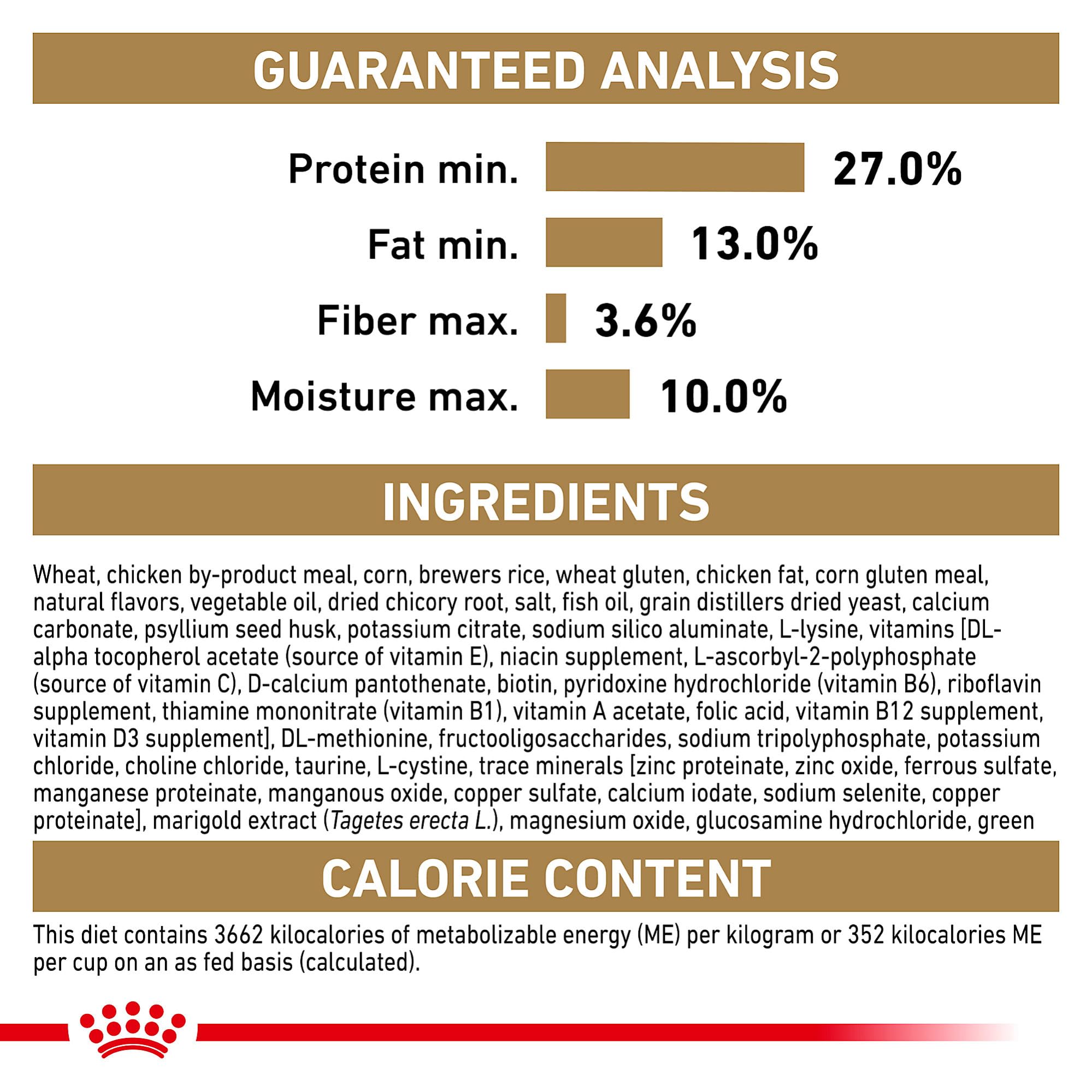 Royal Canin Bichon Frise Adulte — emballage pratique et facile à ouvrir.