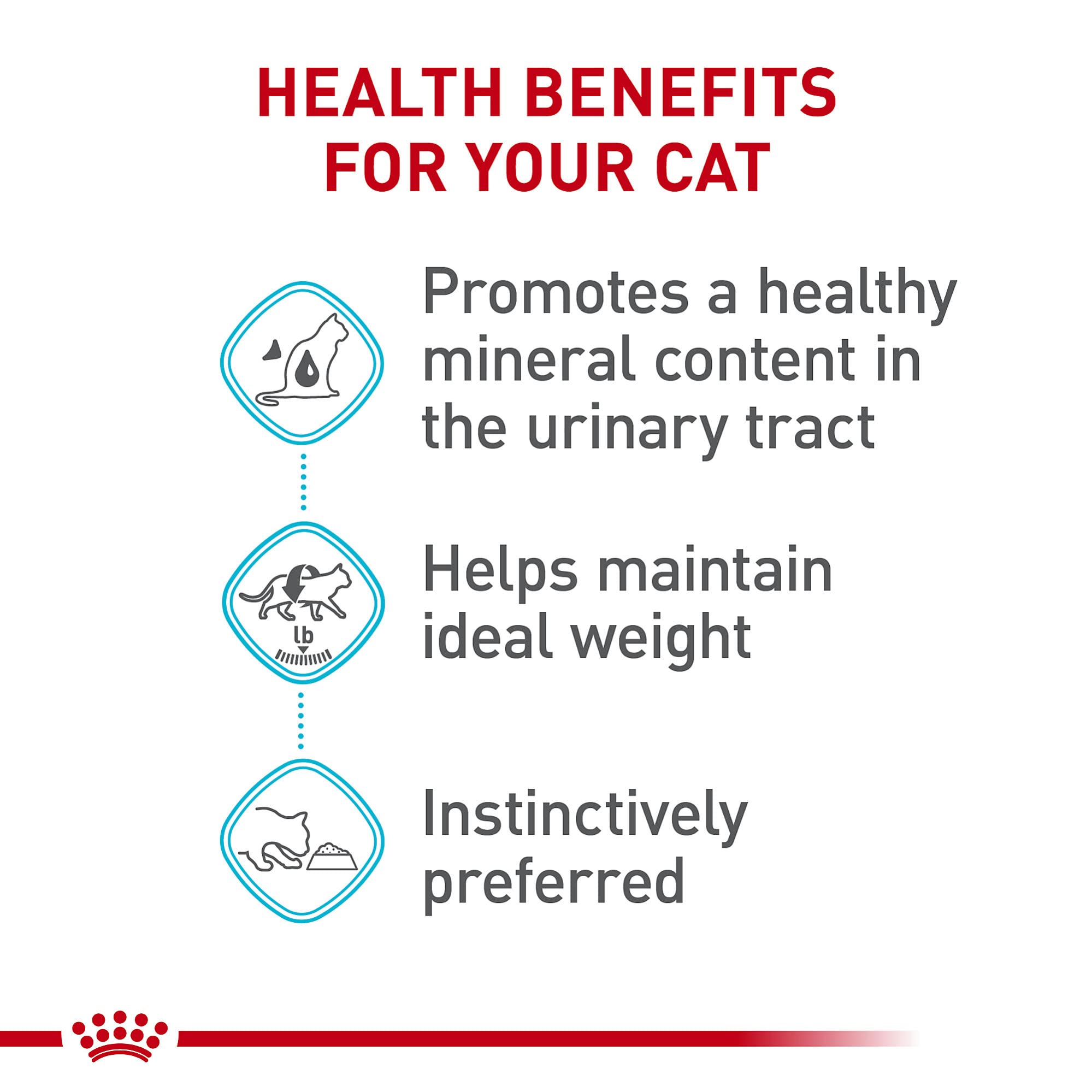 Boîte Royal Canin chat urinaire montrant tranches fines prêtes à servir