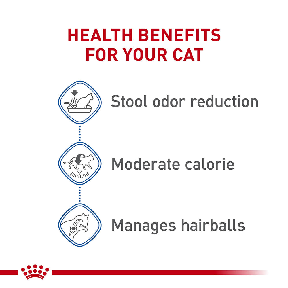 ROYAL CANIN Chat intérieur – gestion du poids grâce à un apport calorique adapté.