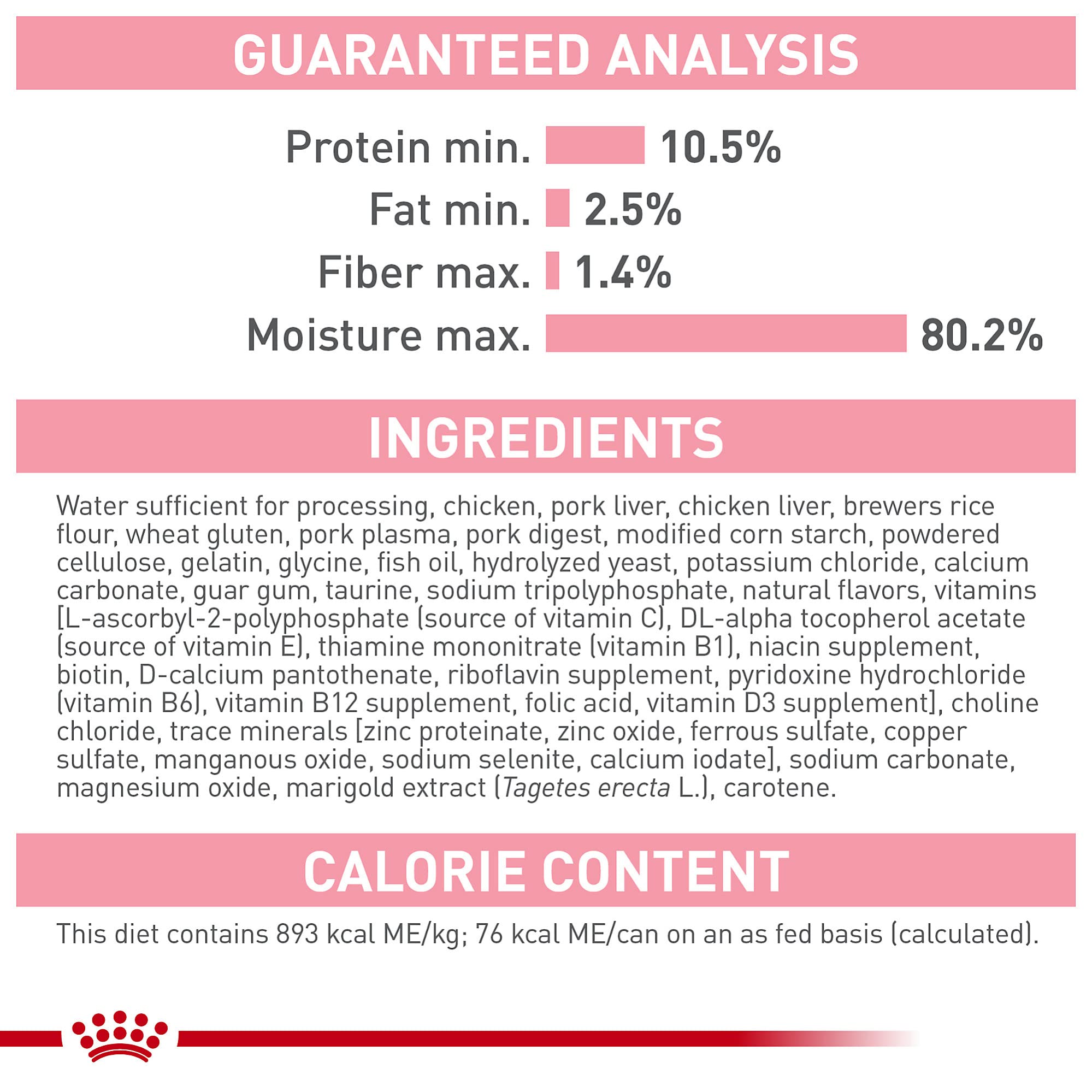 Royal Canin chaton antioxydants dans la formule, soutien au développement immunitaire