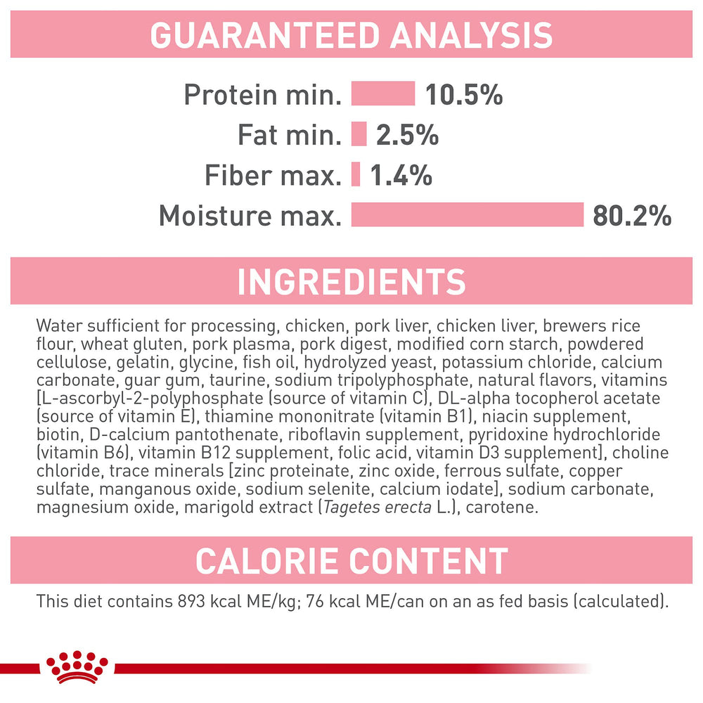 Royal Canin chaton antioxydants dans la formule, soutien au développement immunitaire