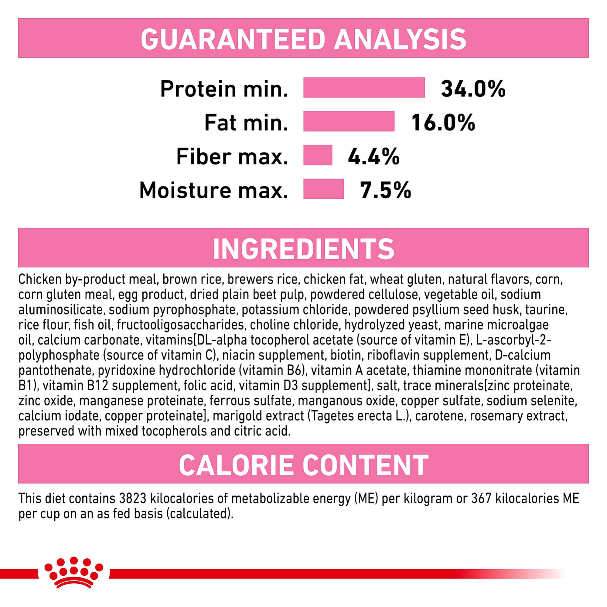 Royal Canin chaton – Antioxydants et vitamines: soutien du développement immunitaire.