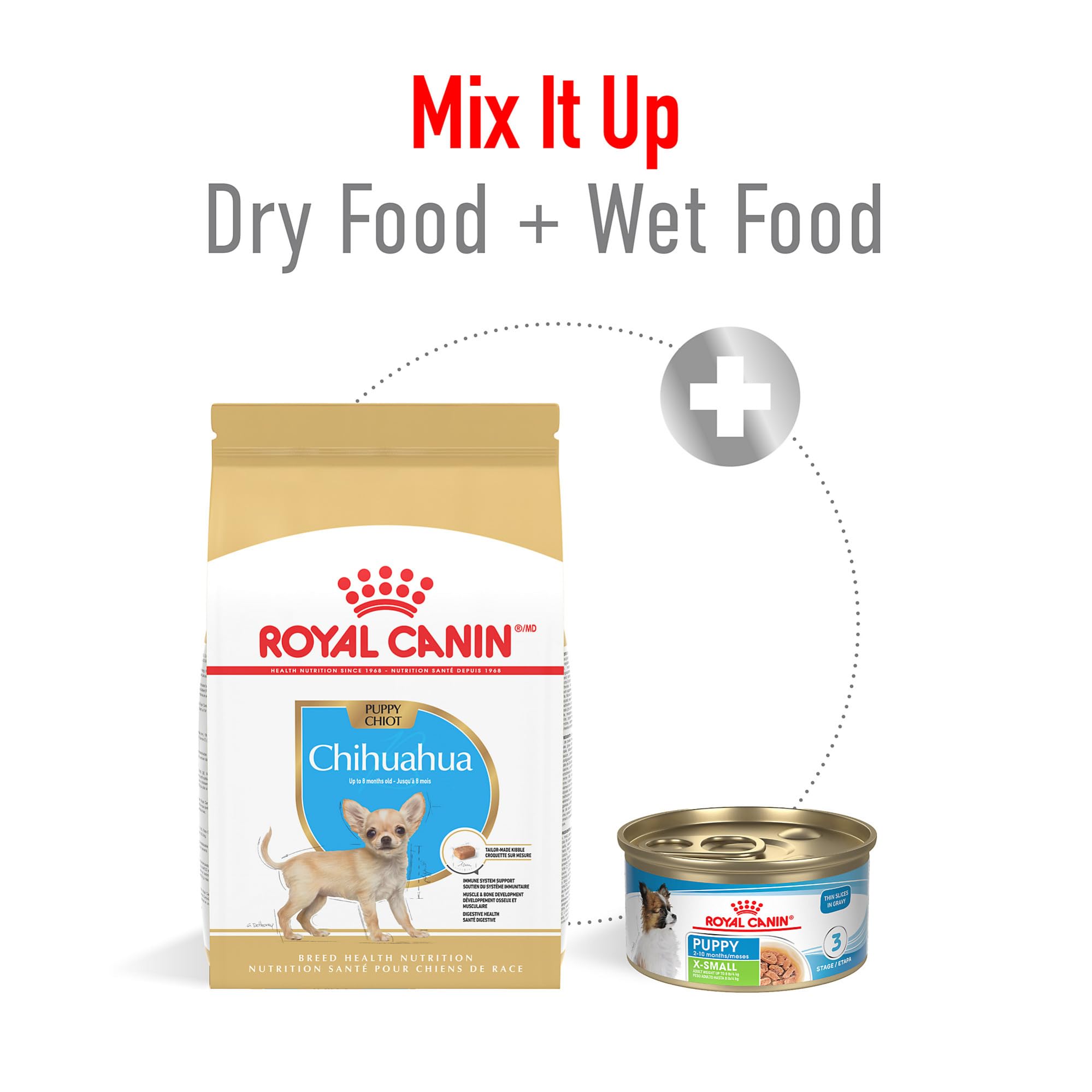 Royal Canin Chihuahua Puppy : antioxydants et vitamine E soutiennent le développement immunitaire.