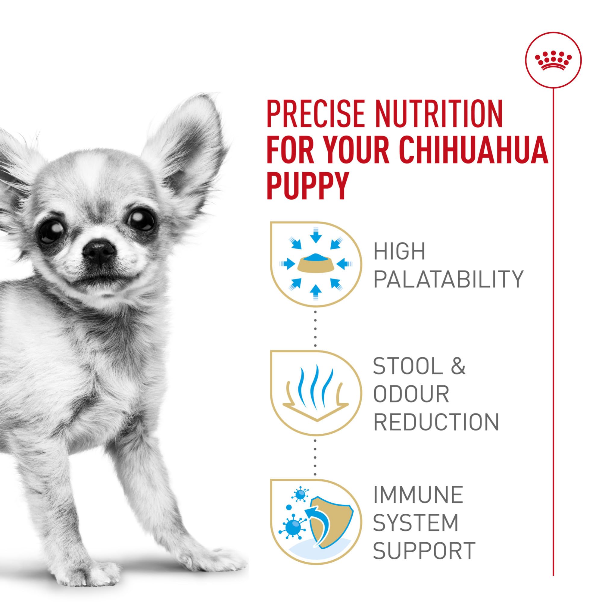 Royal Canin Chihuahua Puppy : odeur des selles réduite grâce à la formule.