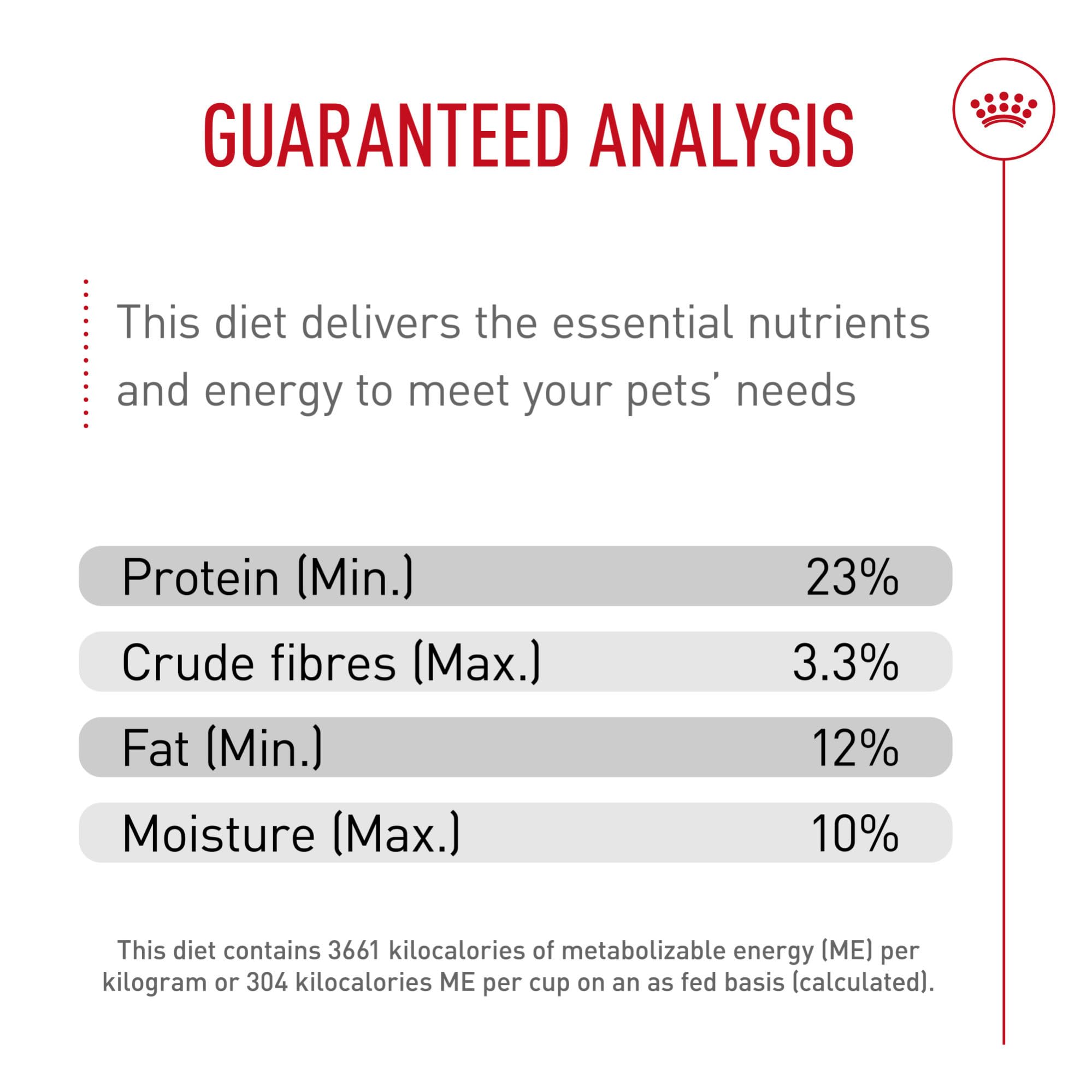 ROYAL CANIN Cocker Spaniel Adulte nutriments essentiels pour pelage sain.