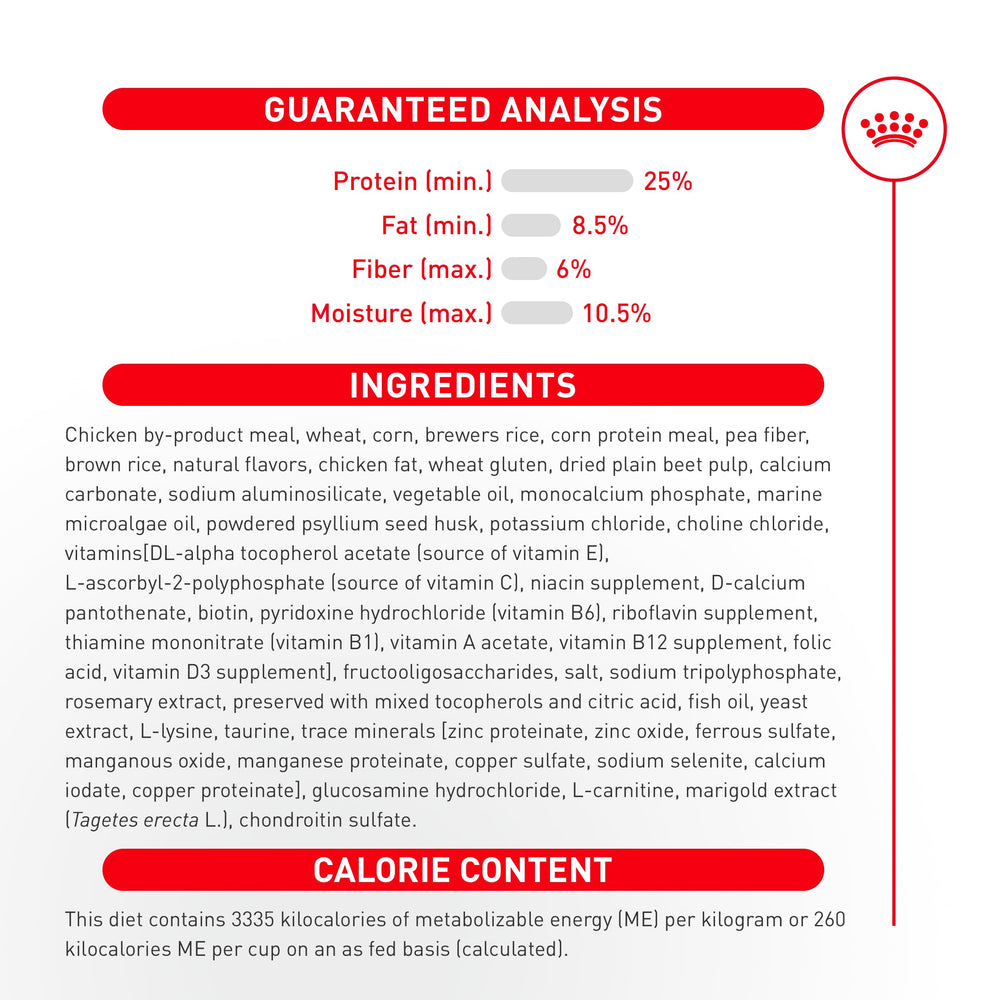 Royal Canin Corgi Adult – calcium et phosphore pour des os forts