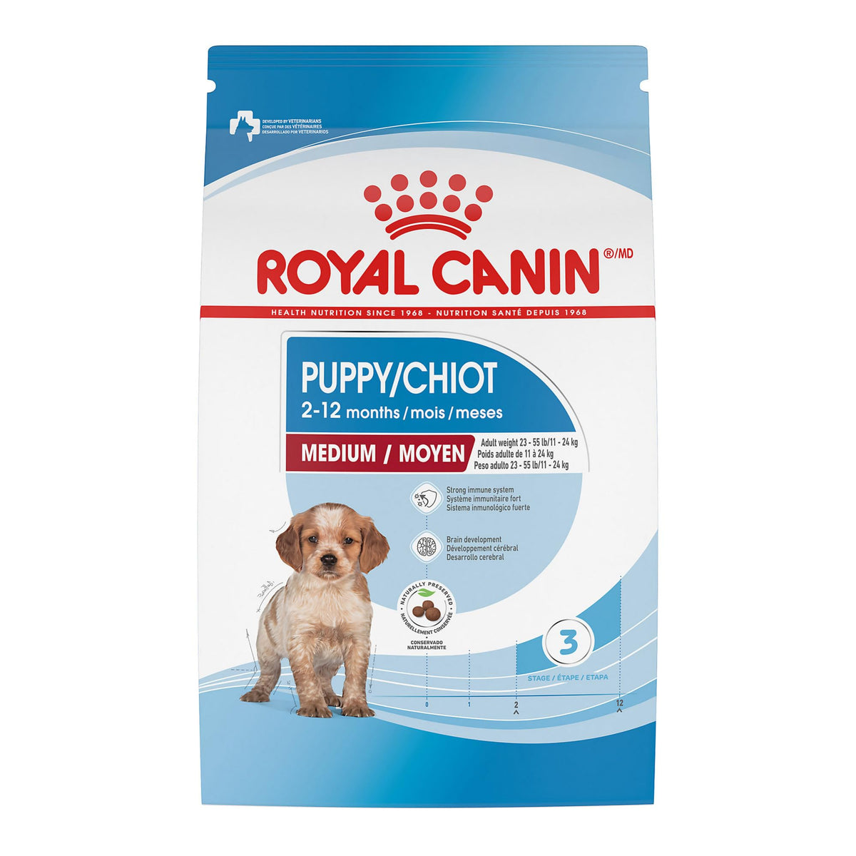 Royal Canin croquettes-puppy-taille-moyenne-seches soutiennent la croissance et la digestion.