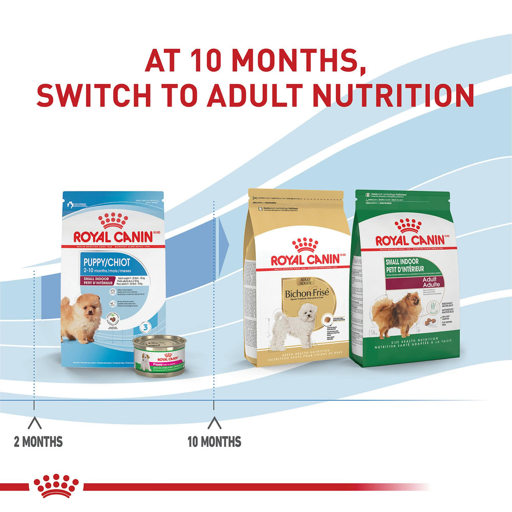 Royal Canin croquettes-spéciales-chiot-petite