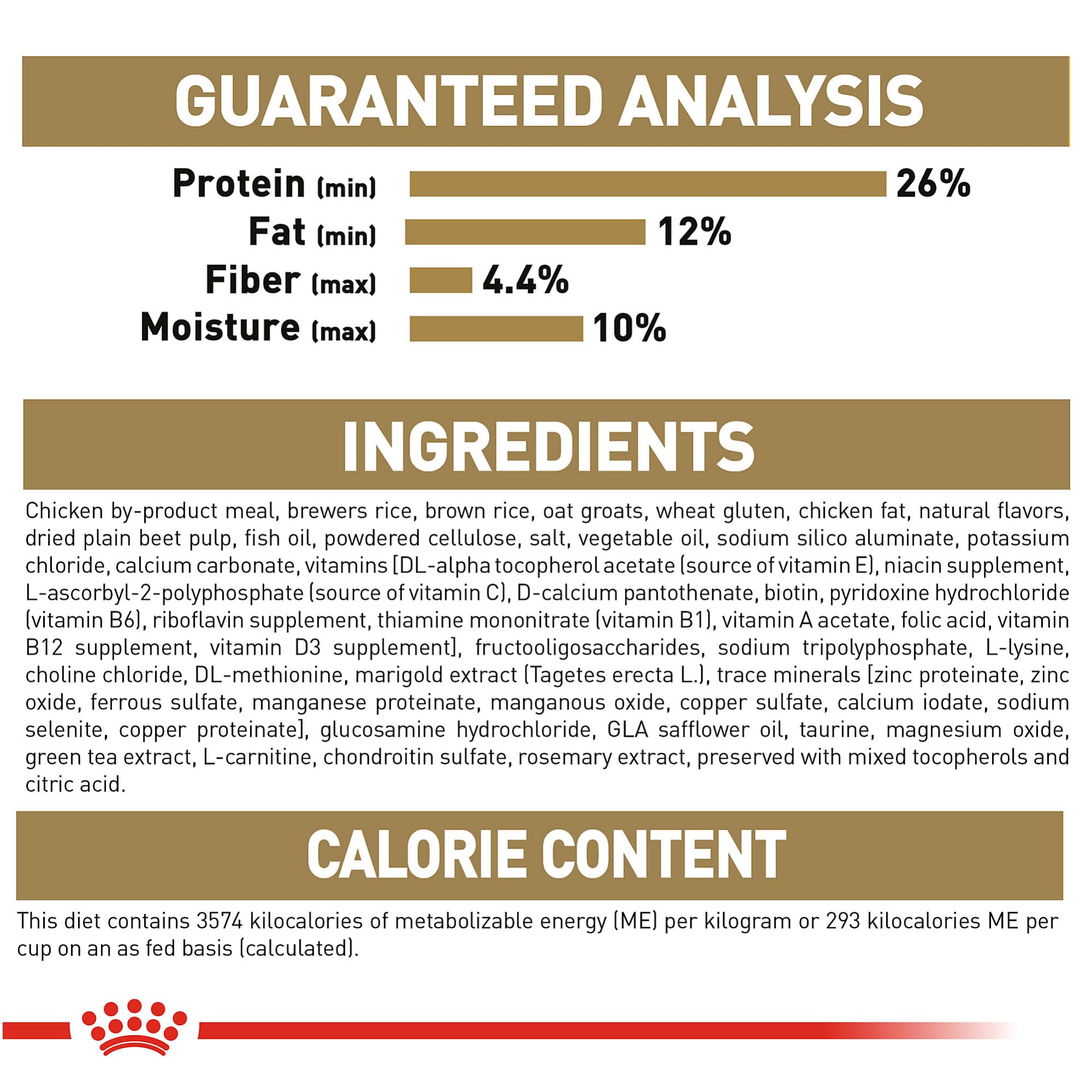 Royal Canin Dachshund Adult – portionnement optimal pour maintenir un poids sain.