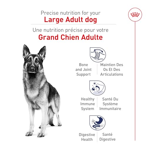 Digestibilité améliorée grâce à Royal Canin et prébiotiques